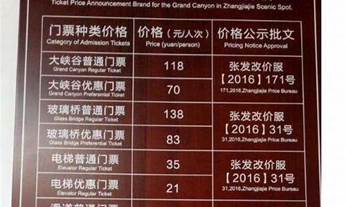 张家界门票价格一览表2020_张家界门票价格一览表2020年