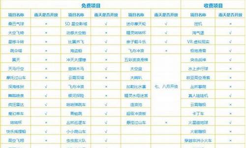 长沙景点门票优惠政策最新消息_长沙景点门票优惠政策最新消息查询