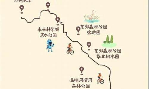 附近的骑行路线_附近的骑行路线有哪些