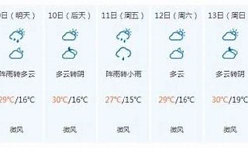 四川九寨沟天气预报一周天气_四川九寨沟天气预报一周天气情况