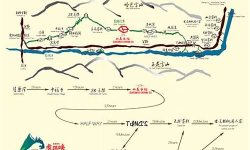 虎跳峡攻略徒步路线图_虎跳峡攻略徒步路线图片