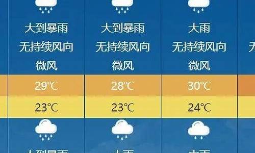 信宜天气_信宜天气预报