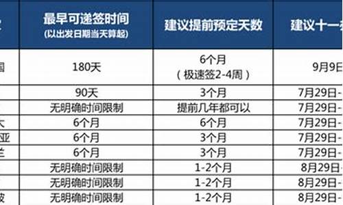 出境最新政策_澳门出境最新政策