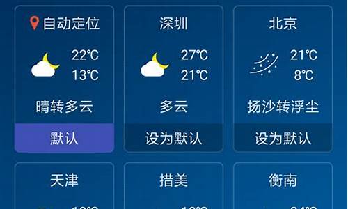 天气预报详细到小时_东莞天气预报详细到小时