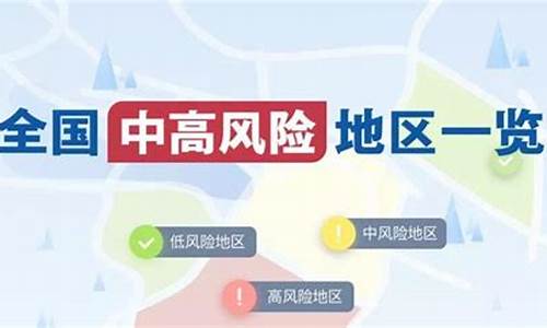 上海最新风险地区一览表_上海最新风险地区一览表查询