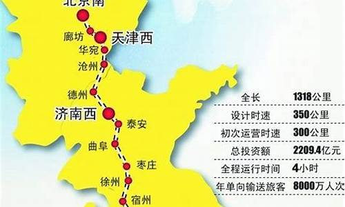 南京到北京高铁_南京到北京高铁多少小时