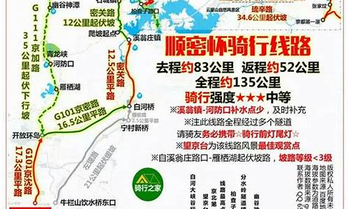 骑行路线有哪些_北京最美骑行路线有哪些