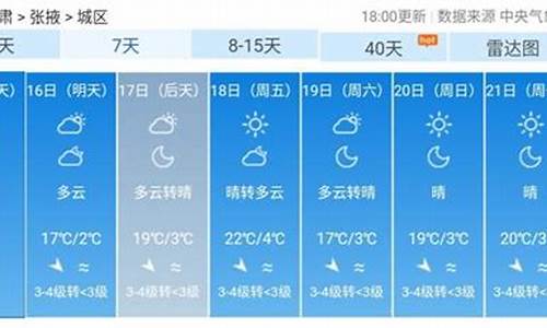 张掖天气预报15天_张掖天气预报15天准确天气查询