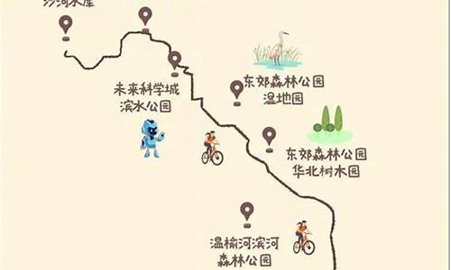 北京南城的骑行路线_北京南城骑行路线推荐