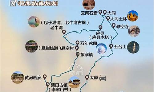 山西自驾游旅游攻略